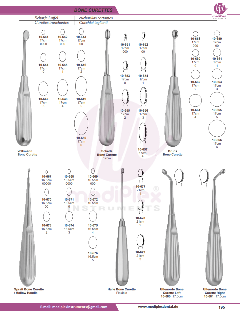 Mediplex Instruments